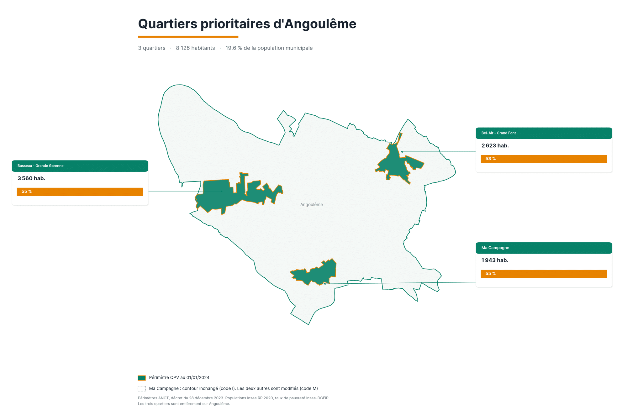 carte-des-quartiers-sensibles-angouleme