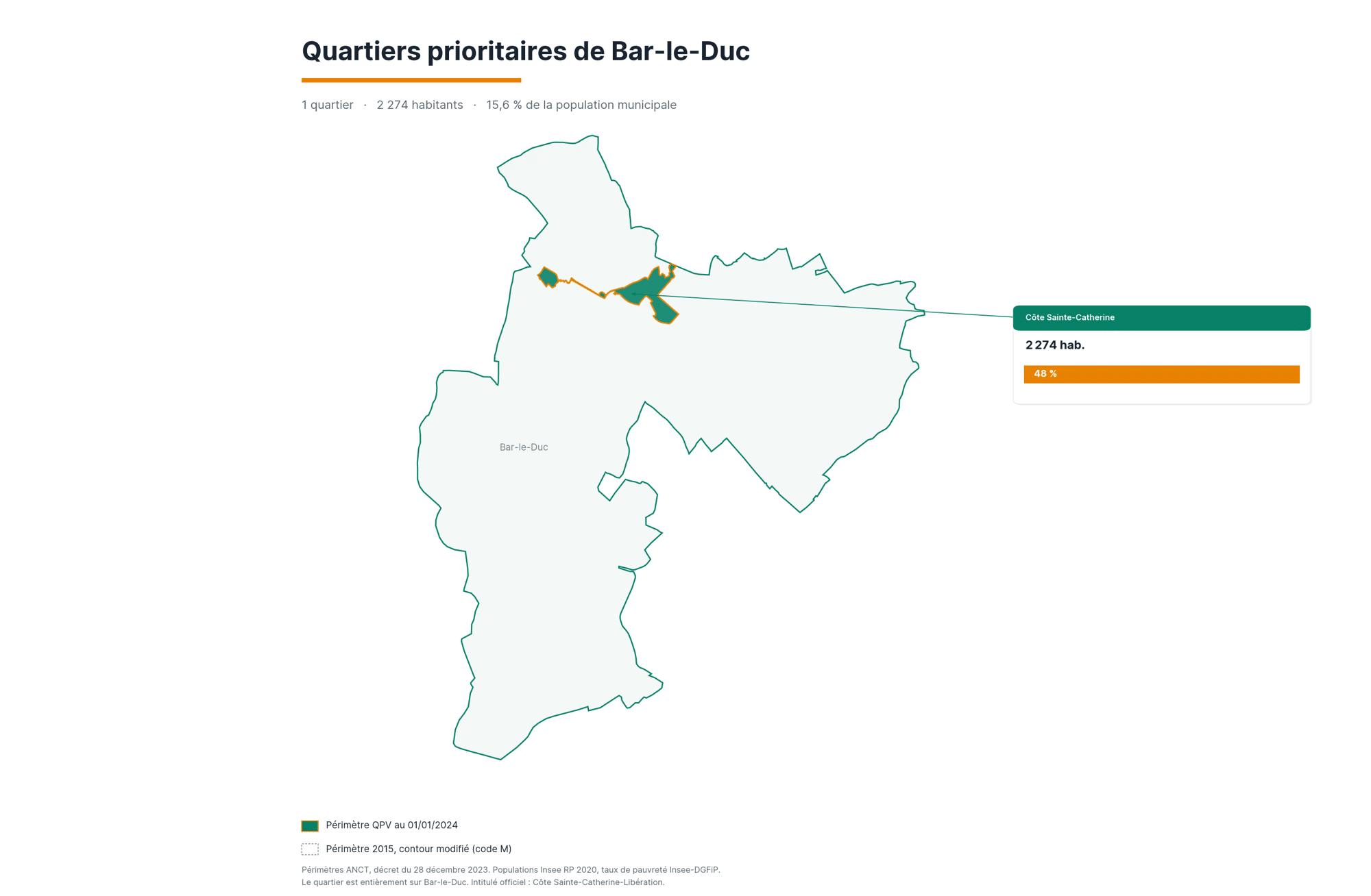 carte-des-quartiers-sensibles-bar-le-duc