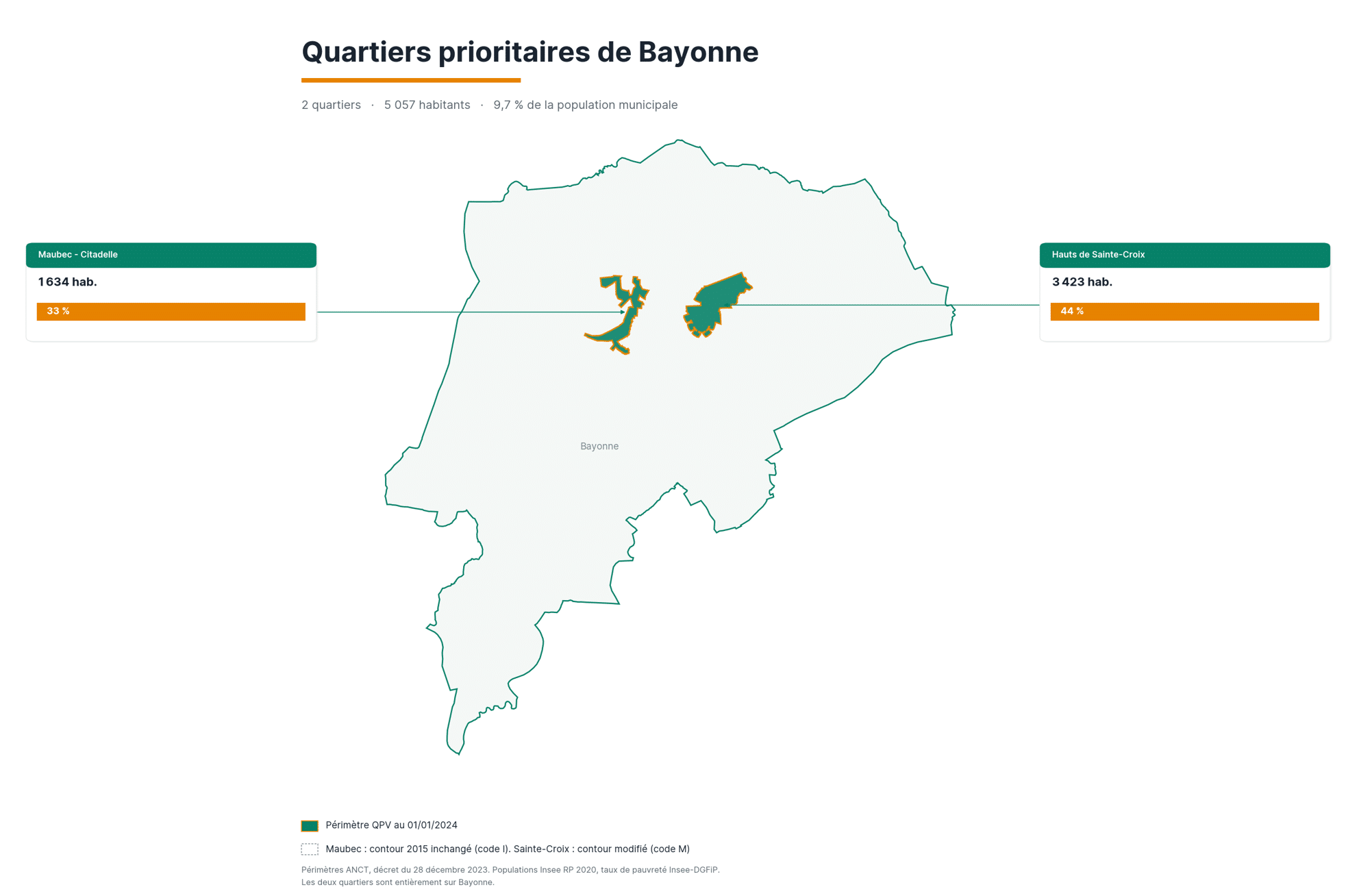 carte-des-quartiers-sensibles-bayonne