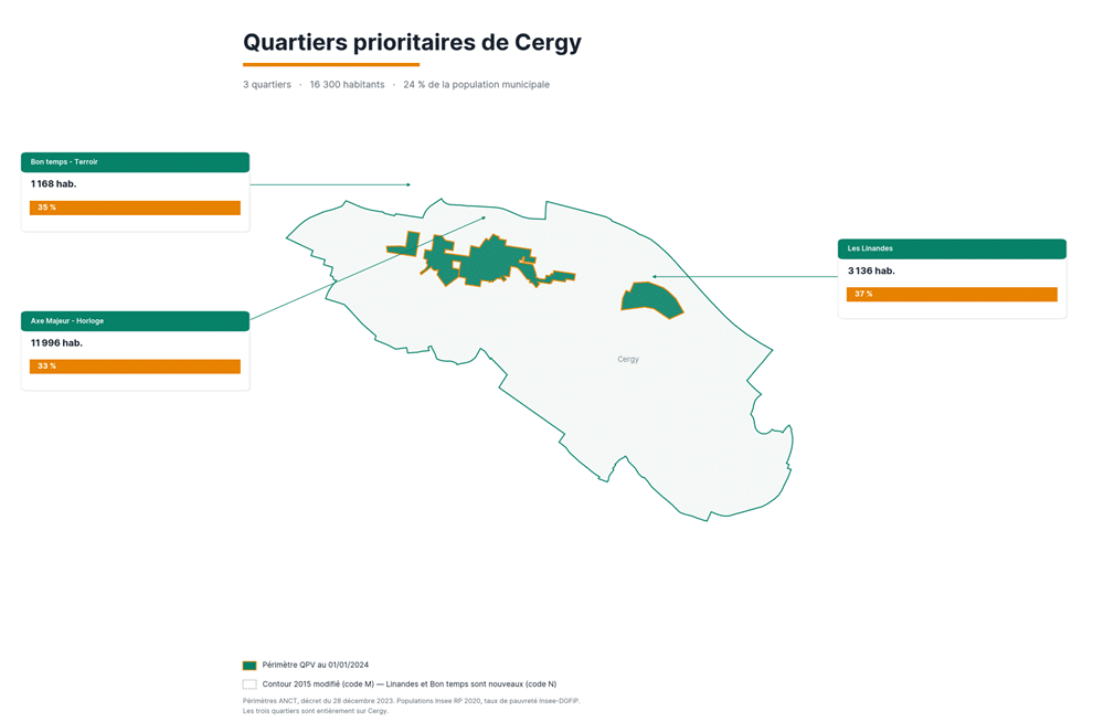 carte-des-quartiers-sensibles-cergy