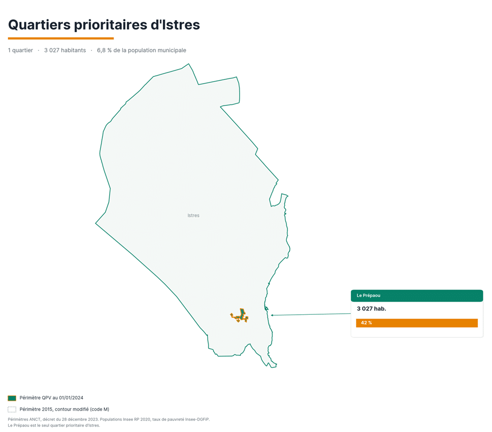 carte-des-quartiers-sensibles-istres