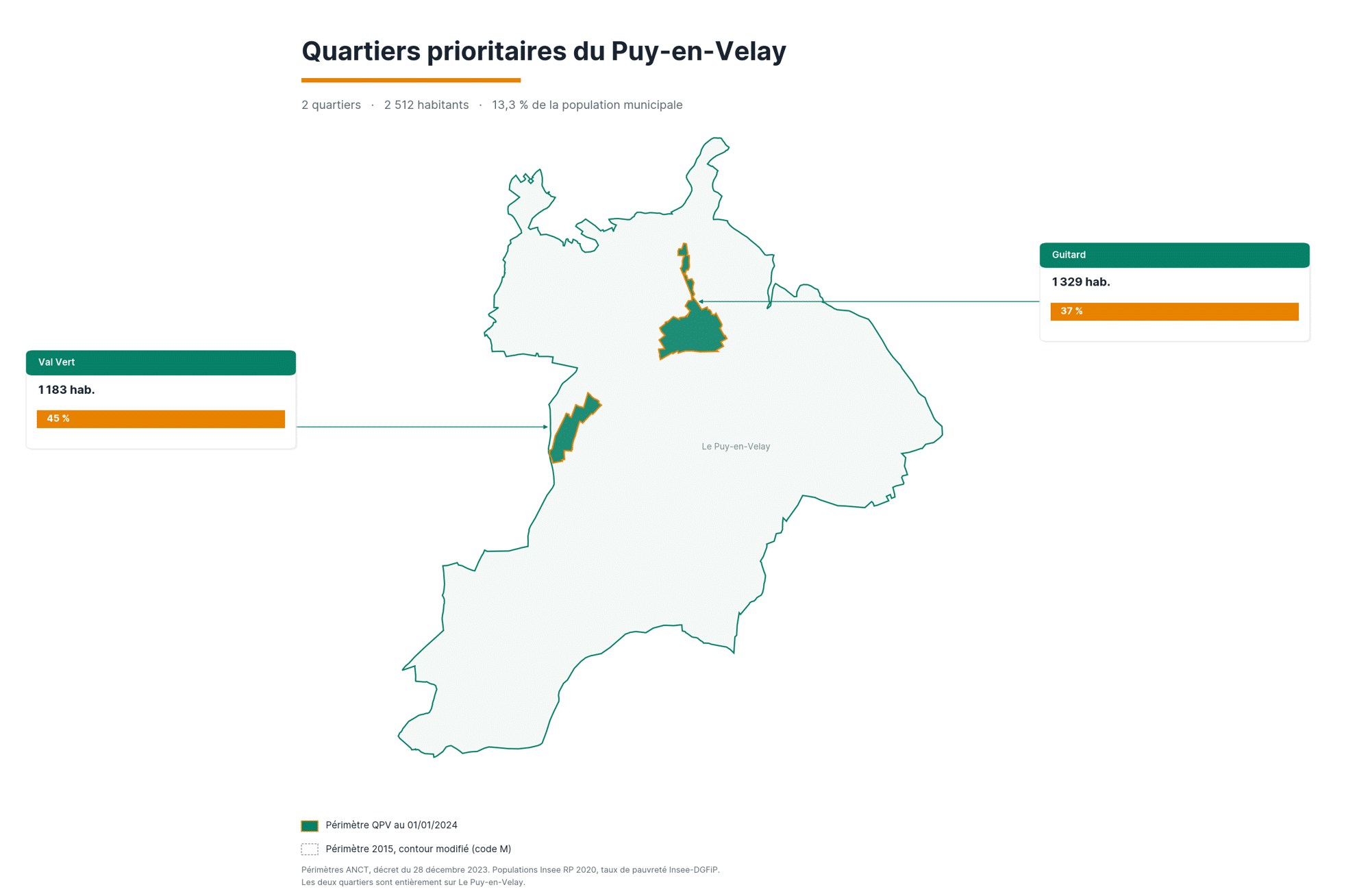 carte-des-quartiers-sensibles-le-puy-en-velay
