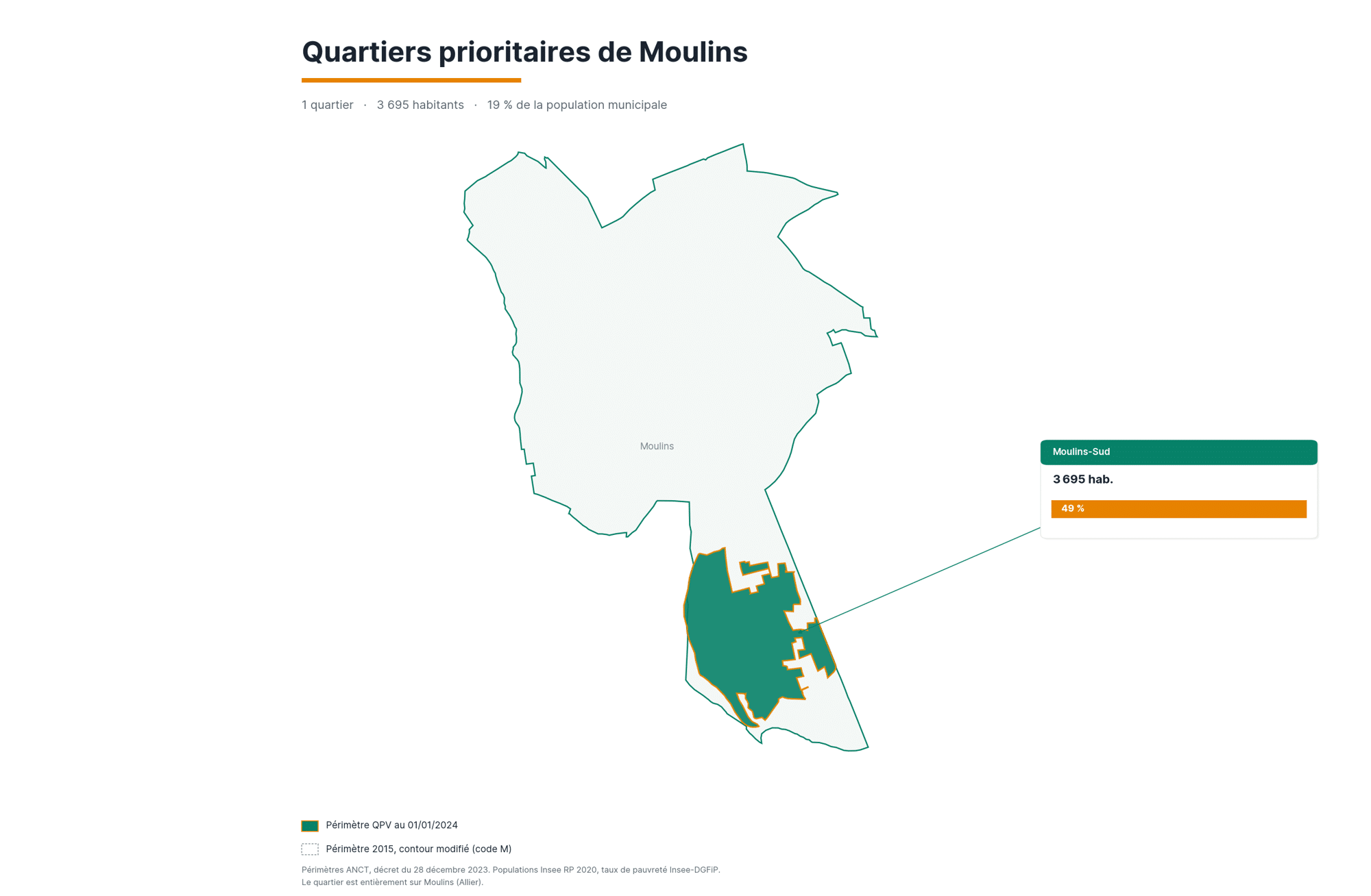 carte-des-quartiers-sensibles-moulins